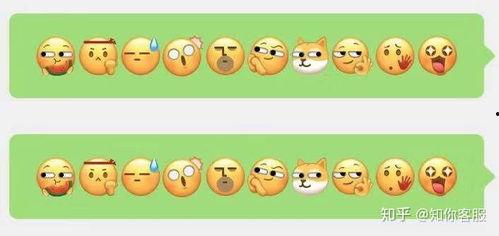 微信表情包吃瓜表达什么意思